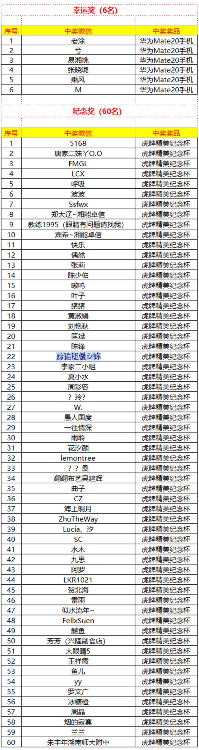 湘能卓信項(xiàng)目管理,全過程咨詢,湖南長沙工程造價(jià)咨詢,PPP項(xiàng)目咨詢,湖南長沙BIM項(xiàng)目咨詢,工程造價(jià)公司