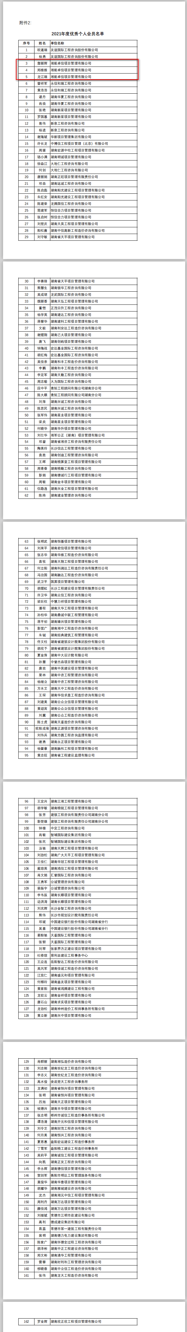 湘能卓信項(xiàng)目管理,全過(guò)程咨詢(xún),湖南長(zhǎng)沙工程造價(jià)咨詢(xún),PPP項(xiàng)目咨詢(xún),湖南長(zhǎng)沙BIM項(xiàng)目咨詢(xún),工程造價(jià)公司